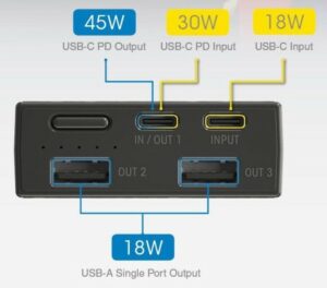 Nitecore-NB20000 entrées et sorties