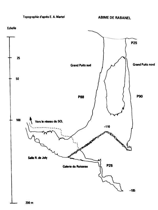 Abîme de Rabanel par le grand puit nord